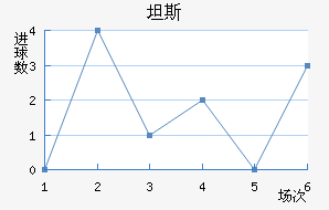 ̹˹