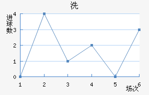 ϴǽ