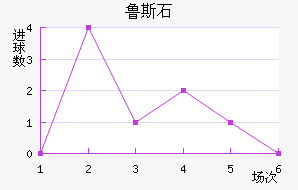 ³˹ʯ