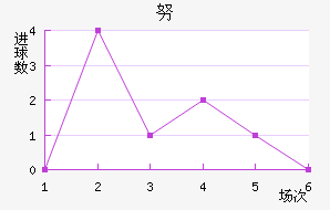 Ŭǽ