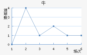 ţǽ