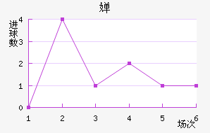 濨ؽ