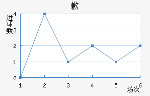 Ǹ¬˹