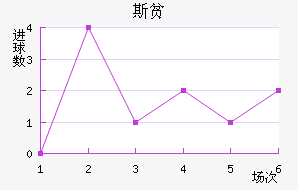 ˹ƶ½