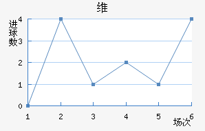 άǽ
