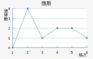 ά˹
