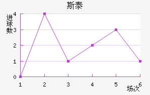 ˹̩
