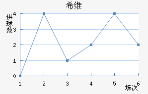 ϣάǽ