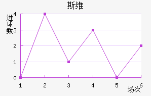 ˹άǽ