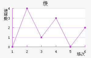 籾