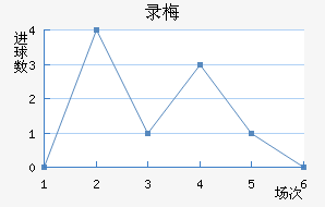 ¼÷