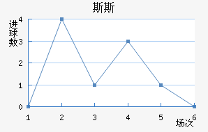 ˹˹Ī