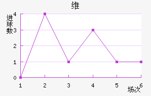 ά˹