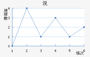 ˵Ͻ