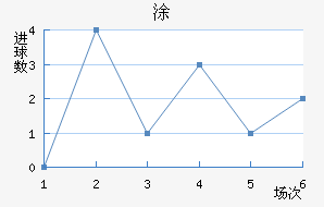Ϳǽ