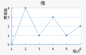 ά˽