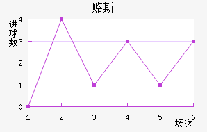 ¸˹