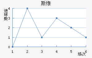 ˹άǽ