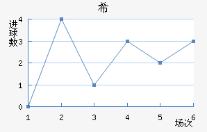 ϣᰲ