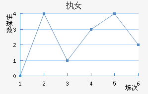 ִŮ