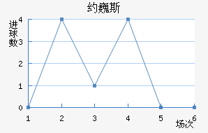 ԼΡ˹
