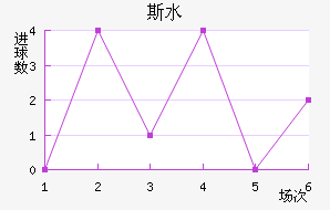 ˹ˮ