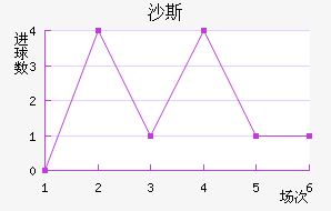 ɳ˹
