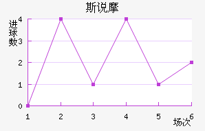 ˹˵Ħ