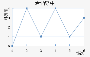 ϣҰţ
