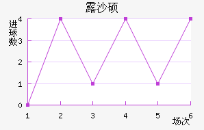 ¶ɳ˶