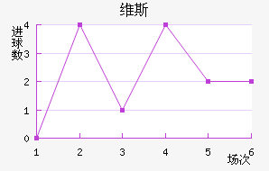 ά˹