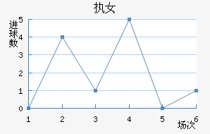 ִŮ