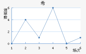 ϣʷسǽ