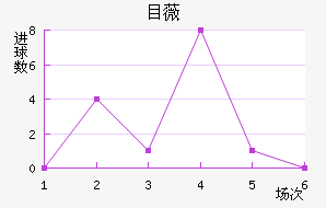 Ŀޱǽ