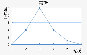 ɭ˹