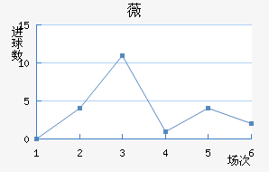 ޱǽ