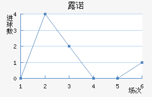 ¶ŵ