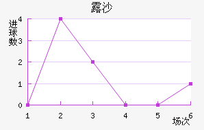 ¶ɳ