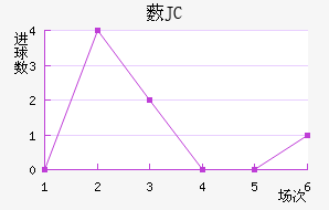 ޴JC