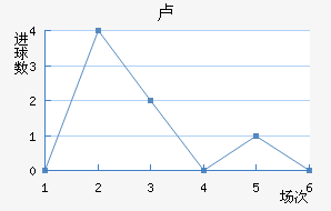 ¬ǽ