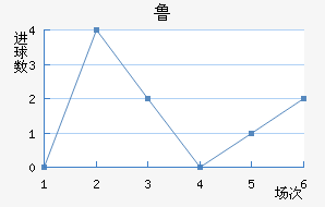 ³ֽ