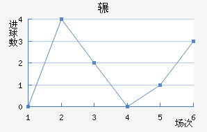 շѶ½