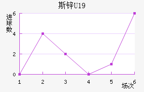 ˹пU19