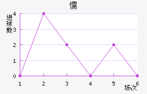 ųǽ