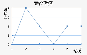 ̩û˹ʹ
