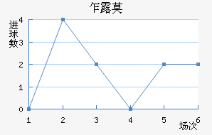 է¶Ī