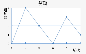 Ŭ˹