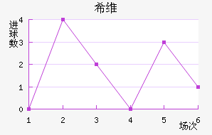 ϣάǽ