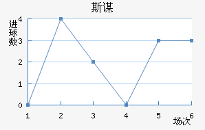 ˹ı