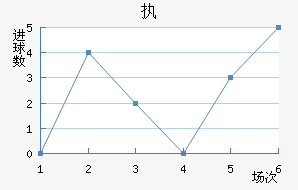 ִǽ